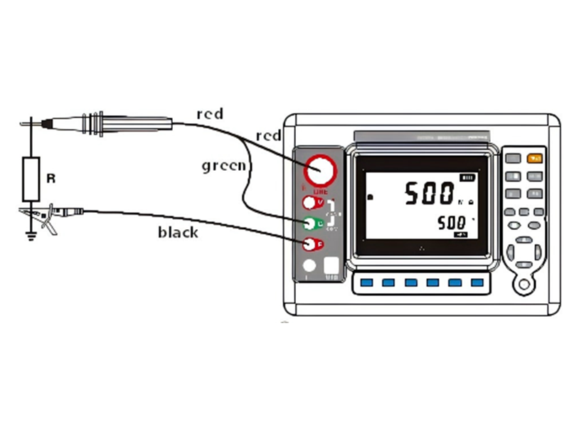 Insulation Resistance Tester Measurement: Evaluating Insulation Performance