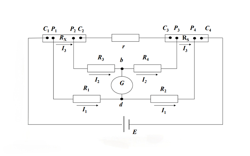 Kelvin double-bridge circuit diagram