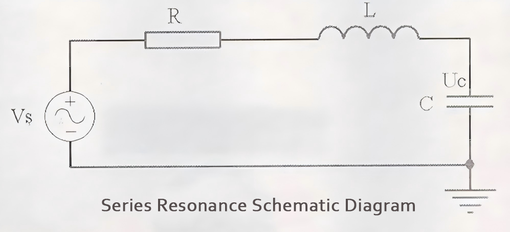Series Resonance Schematic Diagram