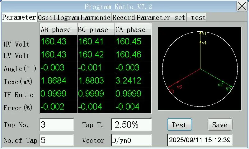 Mastering Field TTR Testing: A Complete 7-Step SOP - ZHIWEI