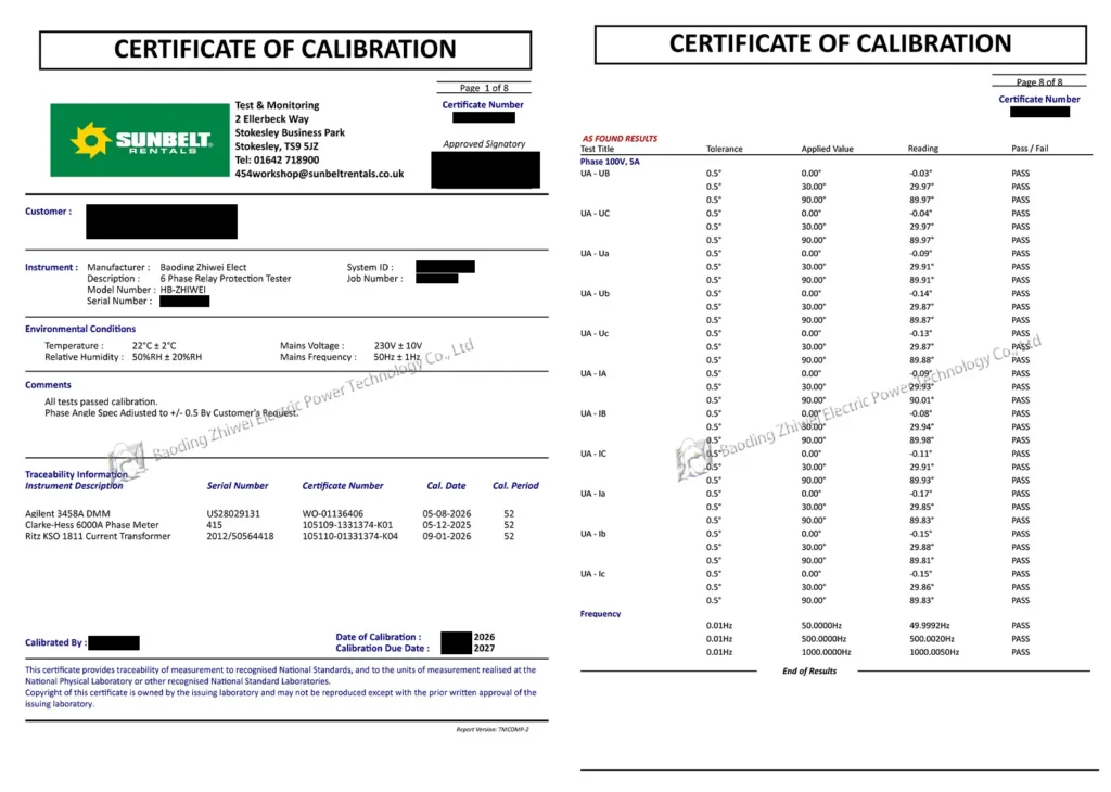 Third-party National Metrology Laboratory Calibration Report for Zhiwei ZWJD802 Six-Phase Test Set
