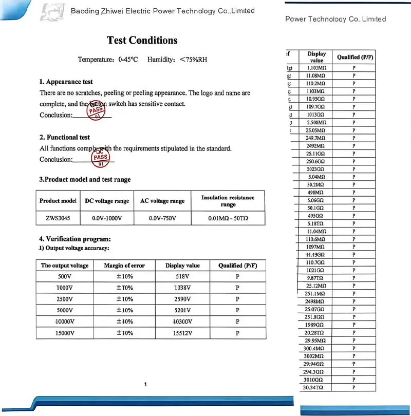 Industrial HB ZHIWEI ZWS3045 Insulation Resistance Tester